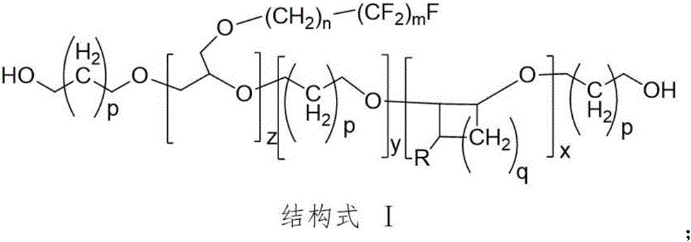 Diffluent side-chain fluorine-containing copolymerization ether glycol prepared by copolymerizing perfluoroalkyl glycidyl ether and polybasic cyclic ether