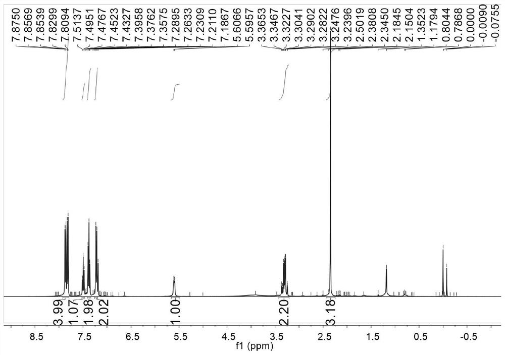 Preparation method of chiral 1, 4-diphenyl-2-hydroxy-1, 4-dibutanone compound