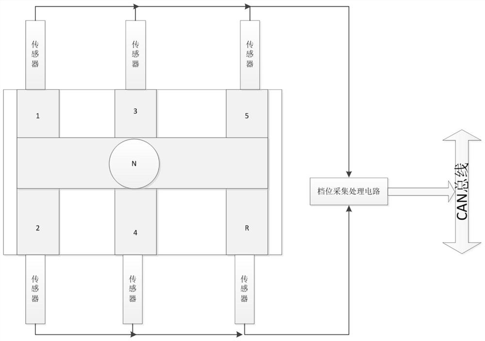 Electric instructional car system for simulating fuel car