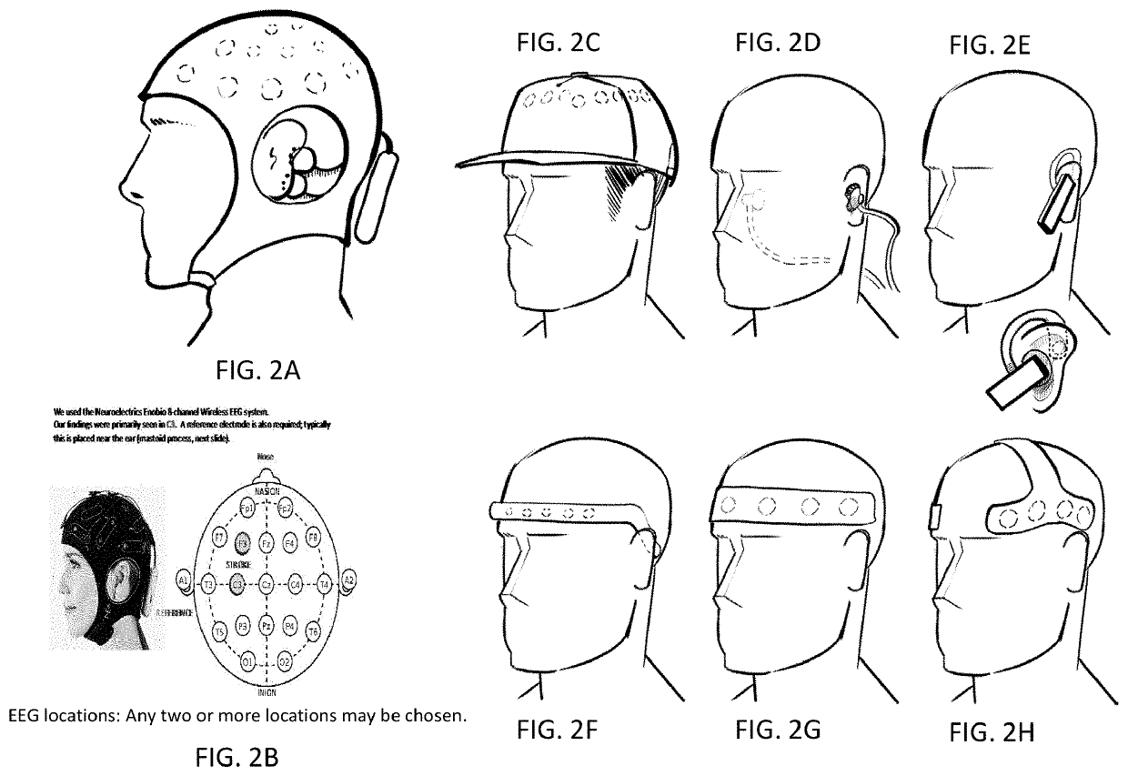 Methods and Apparatuses for Improving Peripheral Nerve Function