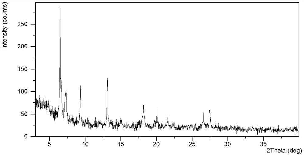 Quinazoline derivative salt form crystal form, preparation method and application