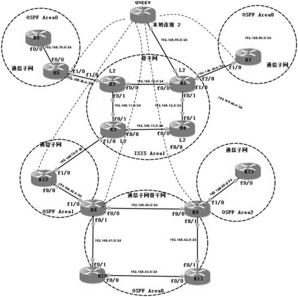 Method and system for acquiring routing table in data center