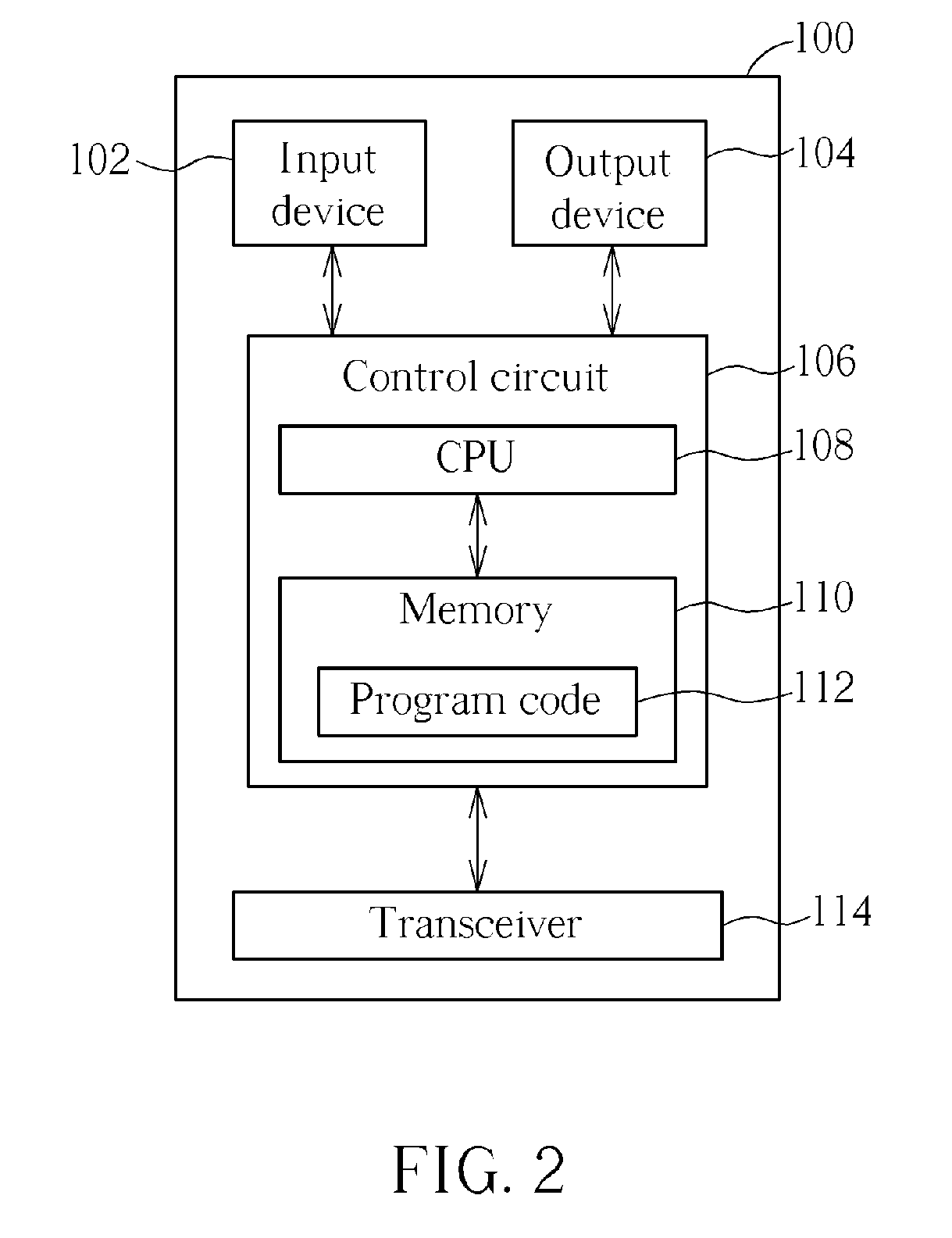 Method of Handling Random Access Procedure Failure and Related Communication Device