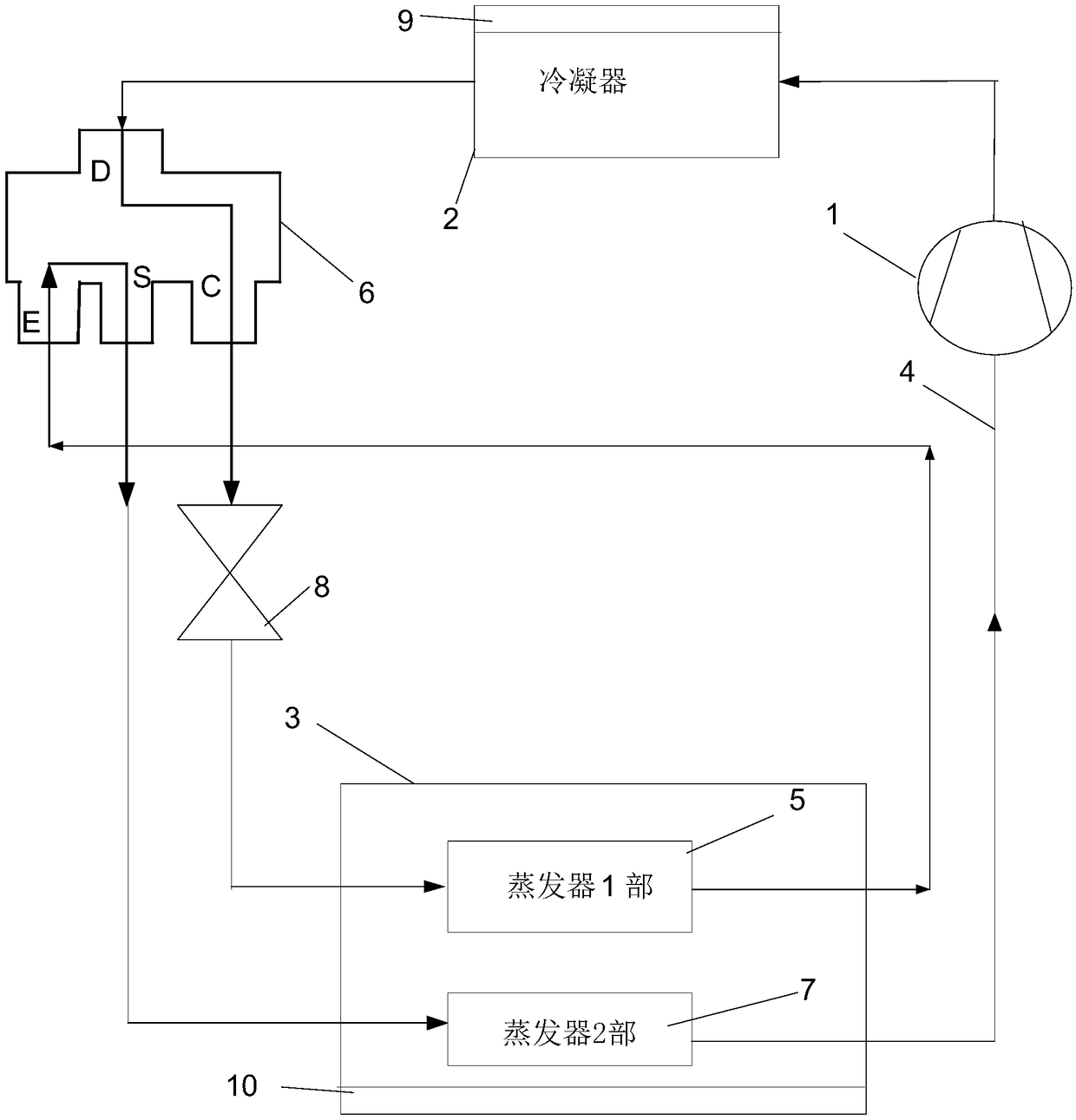 A light-load dehumidification and refrigeration method and device