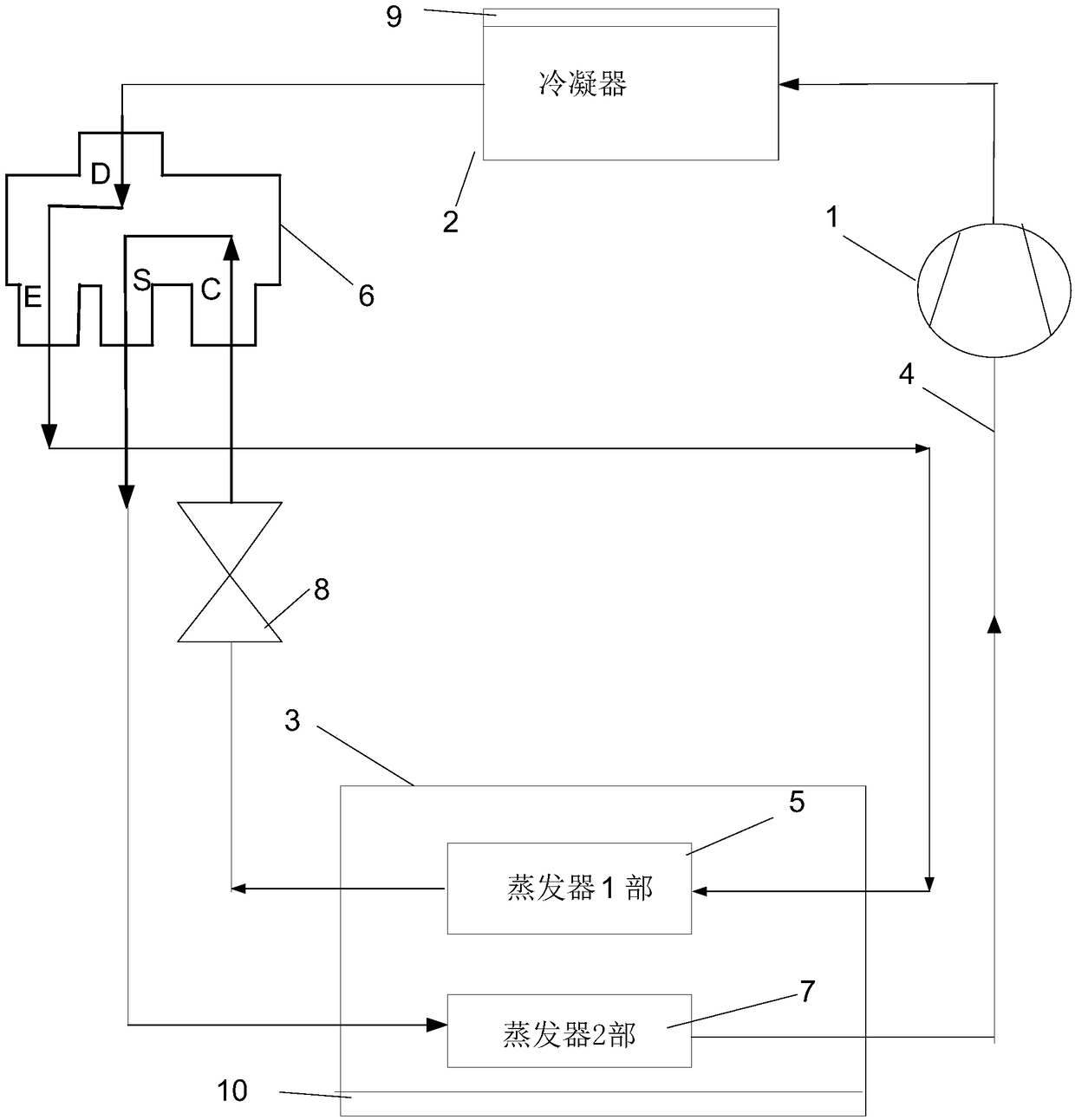 A light-load dehumidification and refrigeration method and device