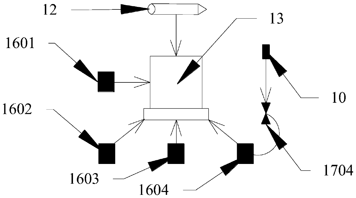 Gaseous coal friction-adsorption/desorption test device and test method