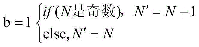 DWT-SVD robust blind watermark method based on Zernike moments