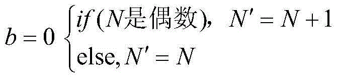 DWT-SVD robust blind watermark method based on Zernike moments