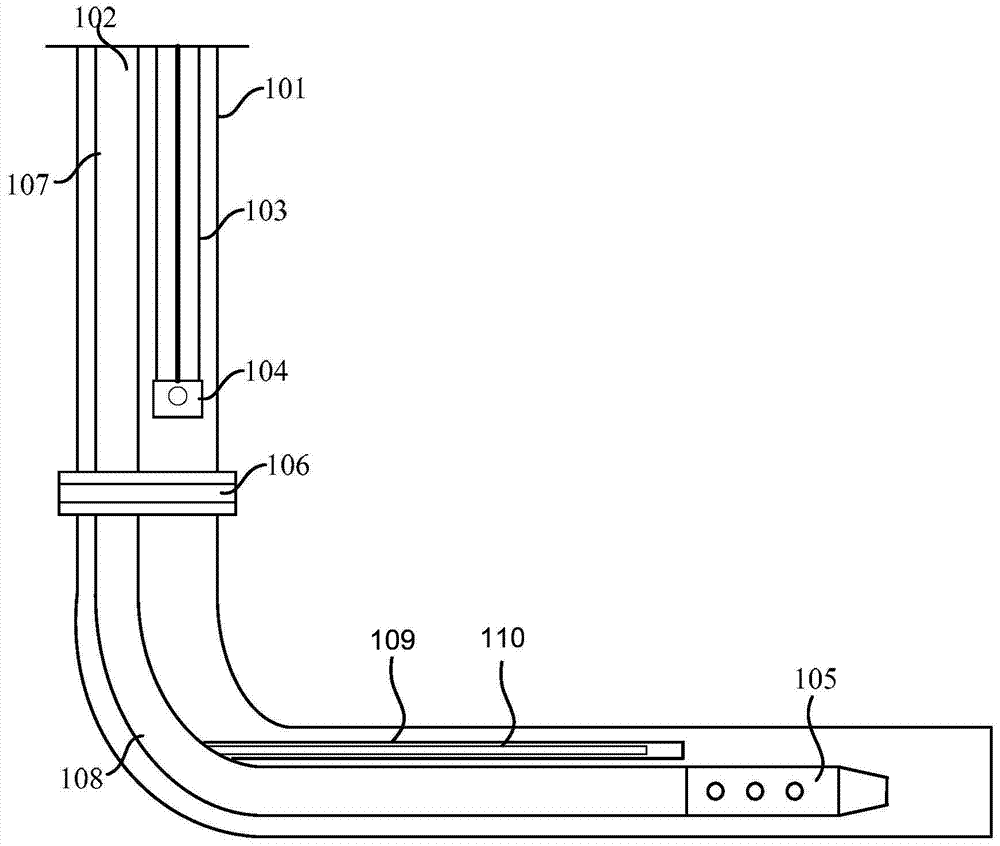 Preheating method of dual horizontal wells with equal temperature difference and forced steam circulation in medium and deep reservoirs