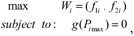 Distributed energy optimizing operation method based on game theory