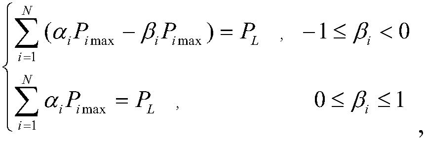 Distributed energy optimizing operation method based on game theory