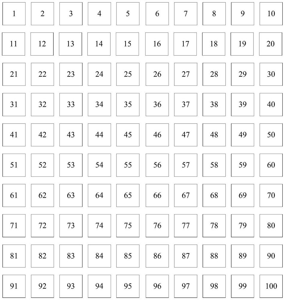 Baking map generation method and device, baking map use method and device, equipment and medium