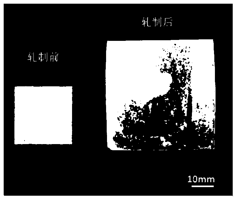 A kind of aluminum alloy sheet production method