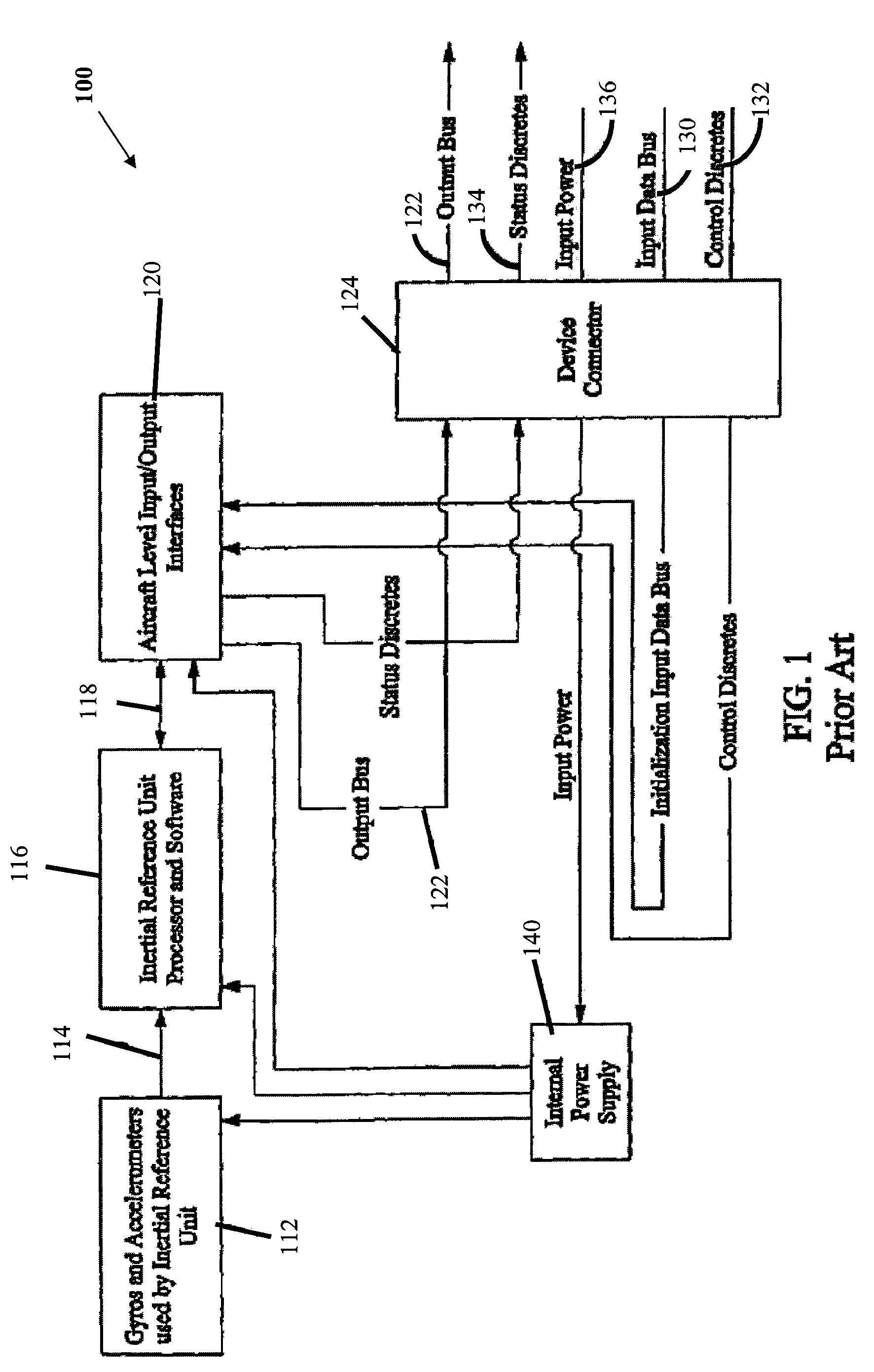 Electron/hole transport-based NEMS gyro and devices using the same