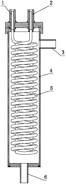 Double-layer coiled pipe cooler