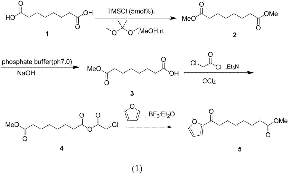 A kind of chemical synthesis method of 8-furan-8-oxooctanoic acid methyl ester