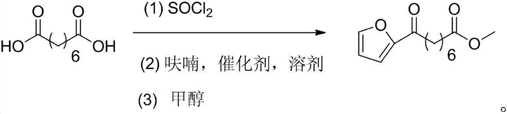 A kind of chemical synthesis method of 8-furan-8-oxooctanoic acid methyl ester