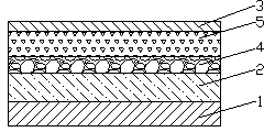 High-temperature-resistant wrapping paper