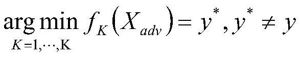 Register attack method and system for generating uniformly distributed disturbance by taking pulse as probability