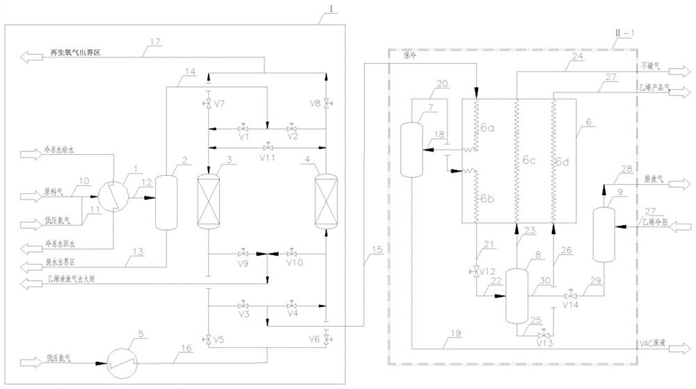 Ethylene low-temperature purification device