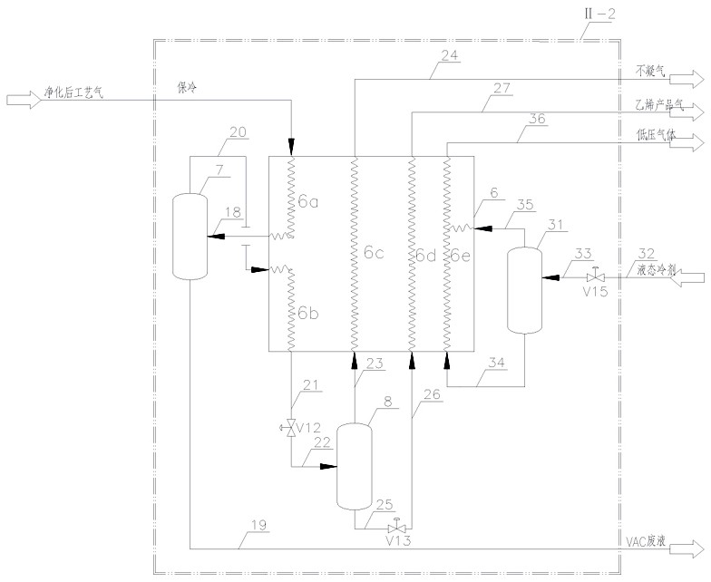 Ethylene low-temperature purification device