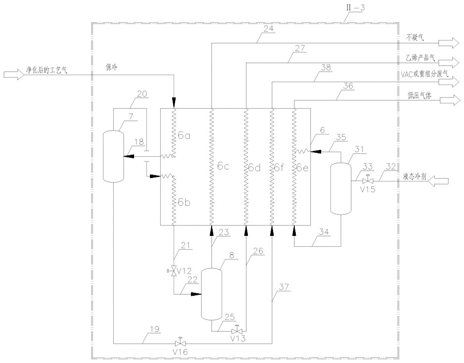 Ethylene low-temperature purification device