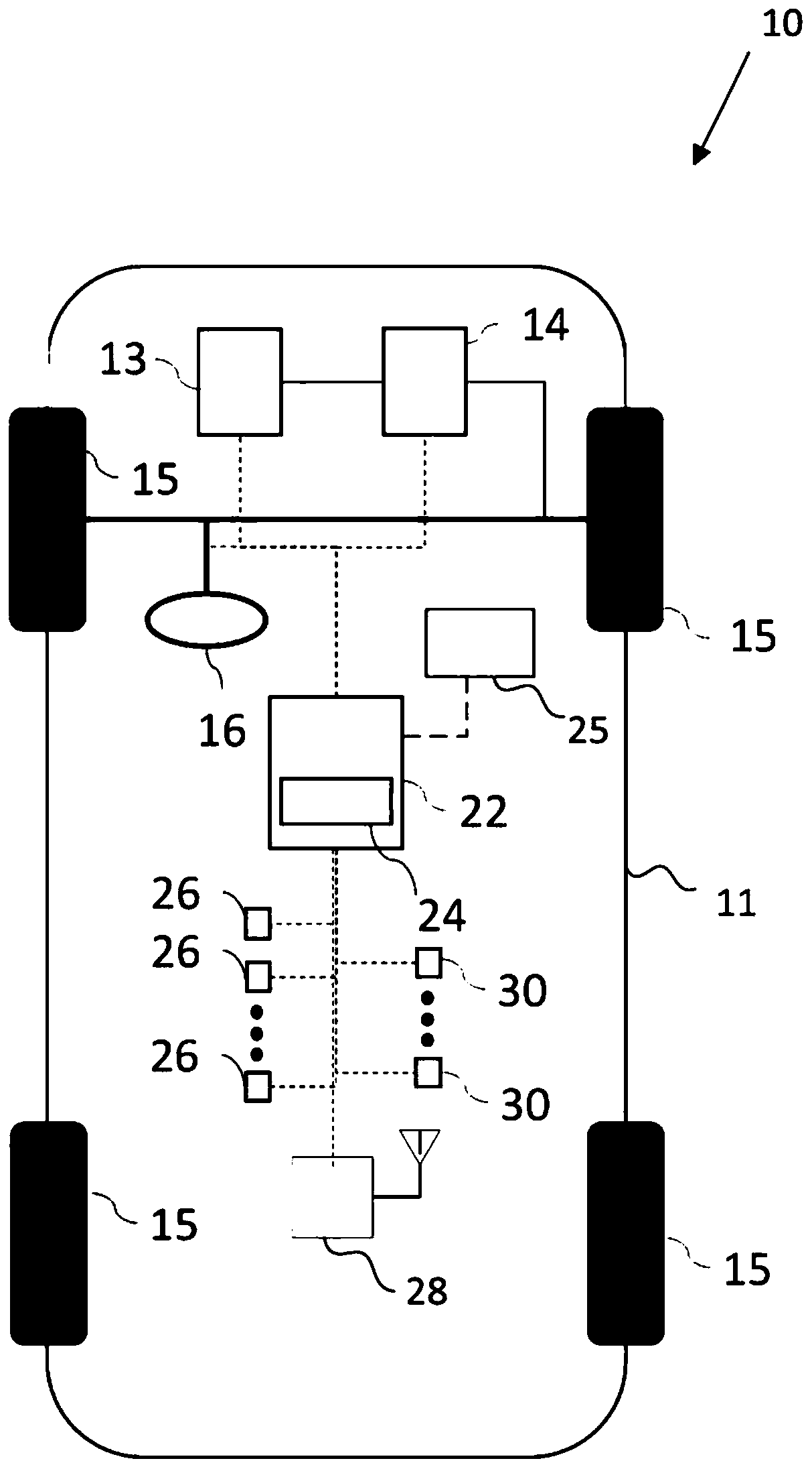 Methods to detect lateral control oscillations in vehicle behavior