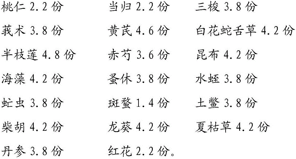 Traditional Chinese medicine composition for treating cancer and preparation method thereof