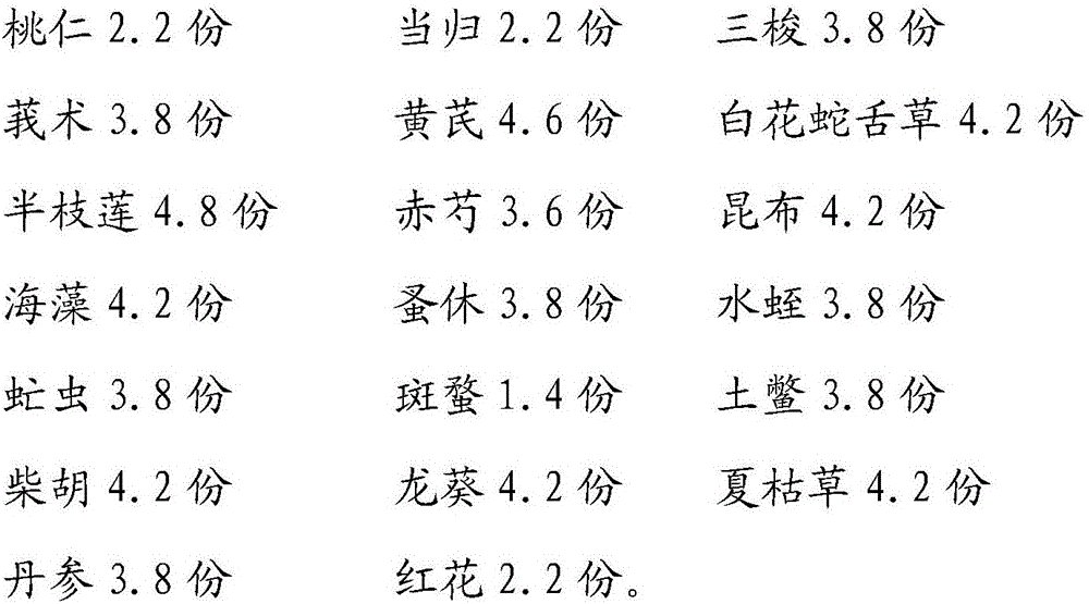 Traditional Chinese medicine composition for treating cancer and preparation method thereof