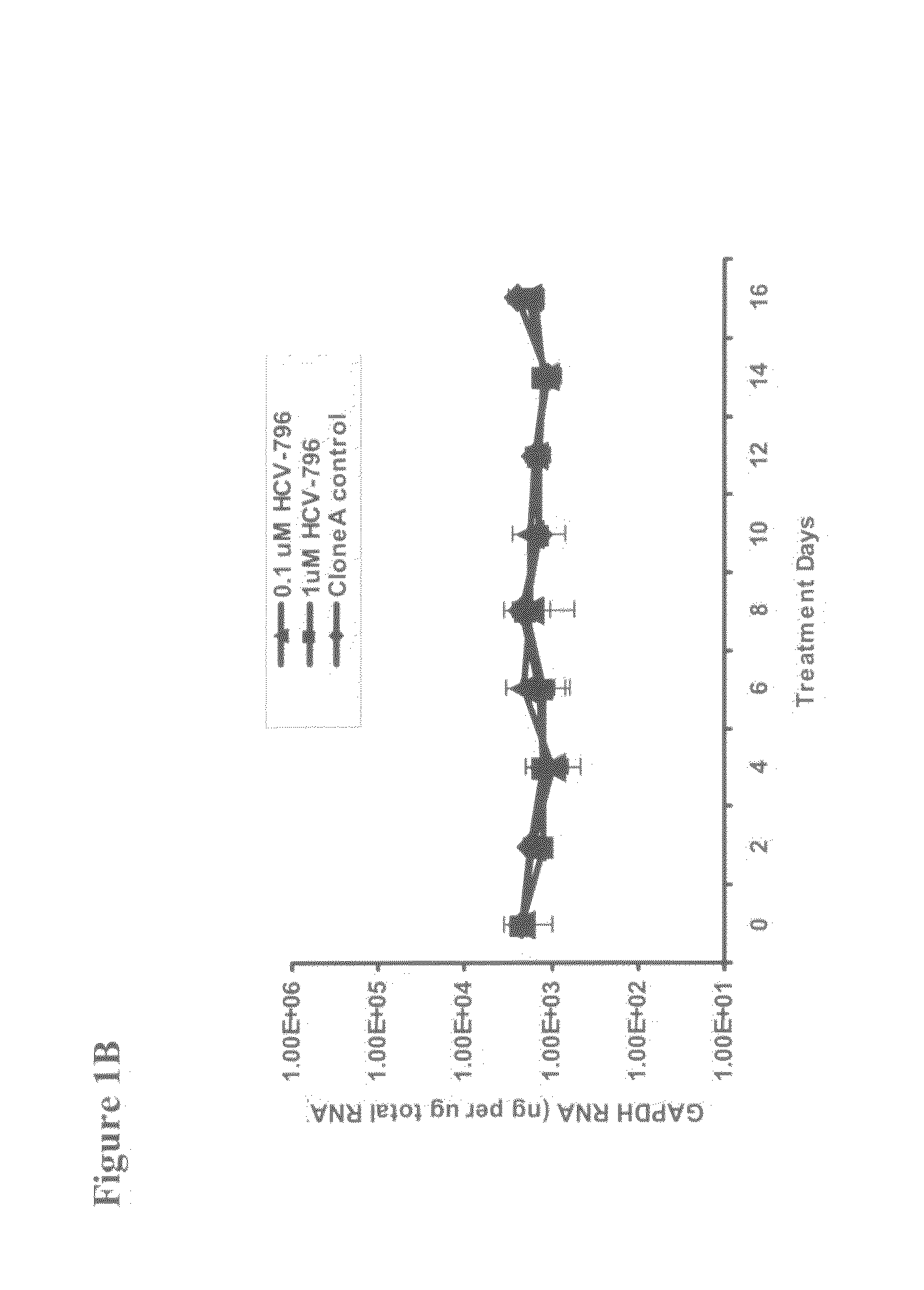 Identification and characterization of hcv replicon variants with reduced susceptibility to hcv-796, and methods related thereto