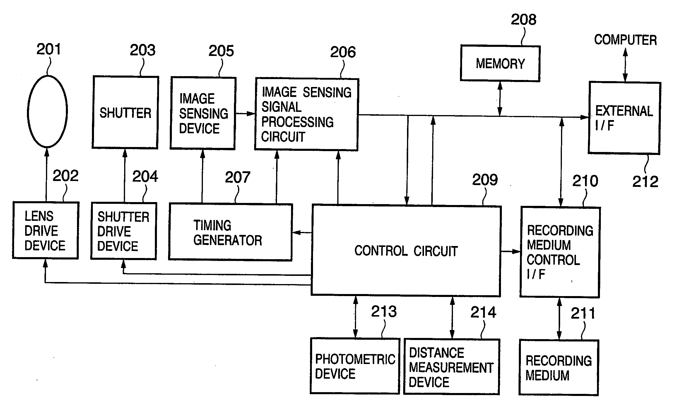 Image sensing device and control method therefor