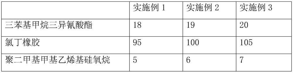 Novel composite new material high-strength rubber sound insulation pad and preparation method thereof