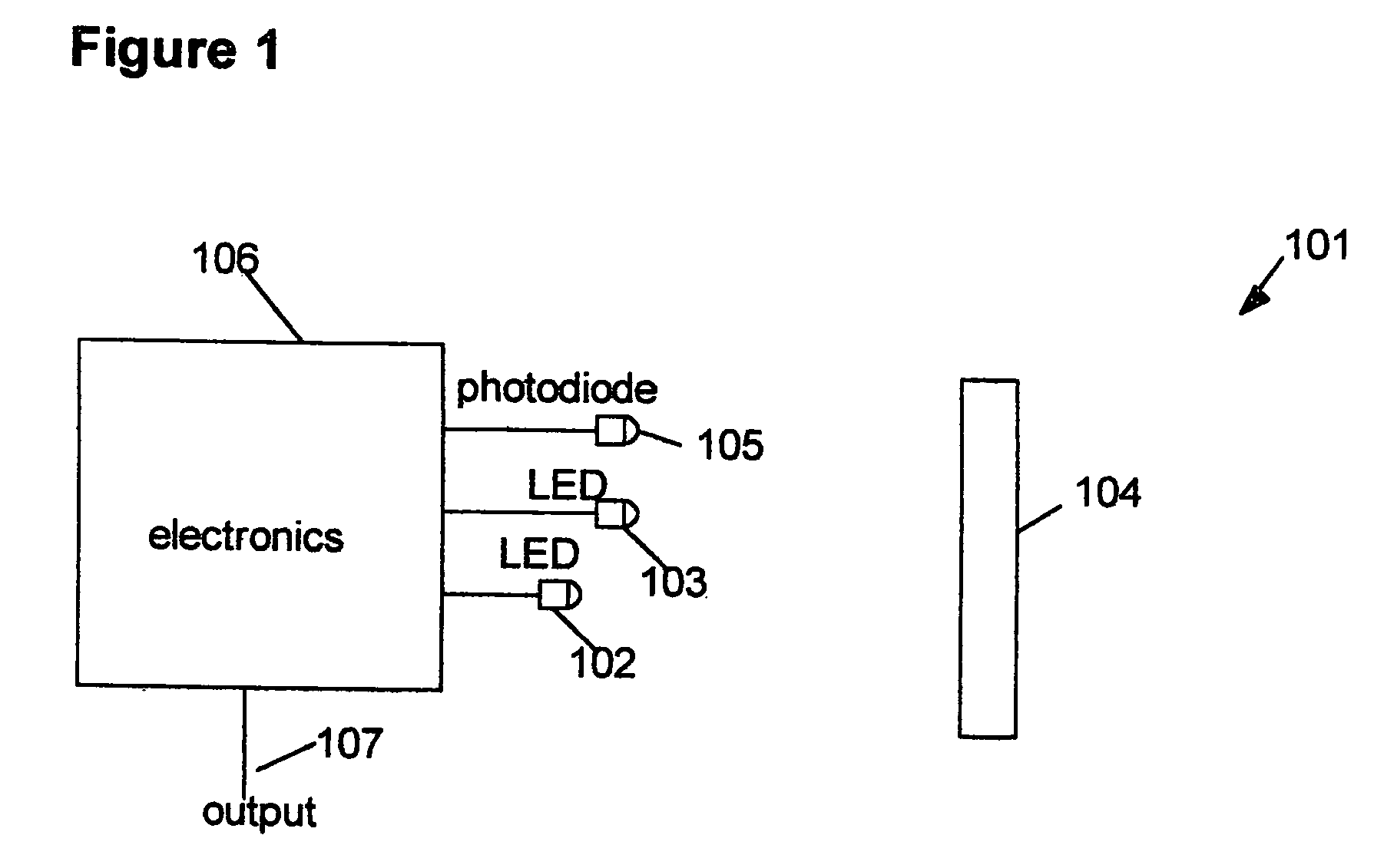 Method and apparatus for measuring distances using light