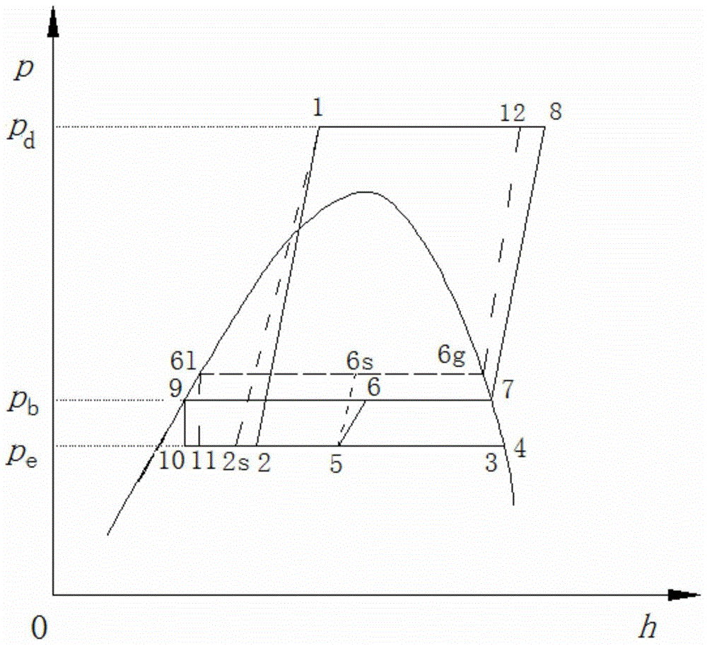 a transcritical co  <sub>2</sub> Evaluating Method of Efficiency of Ejector Diffuser Chamber in Refrigeration Cycle