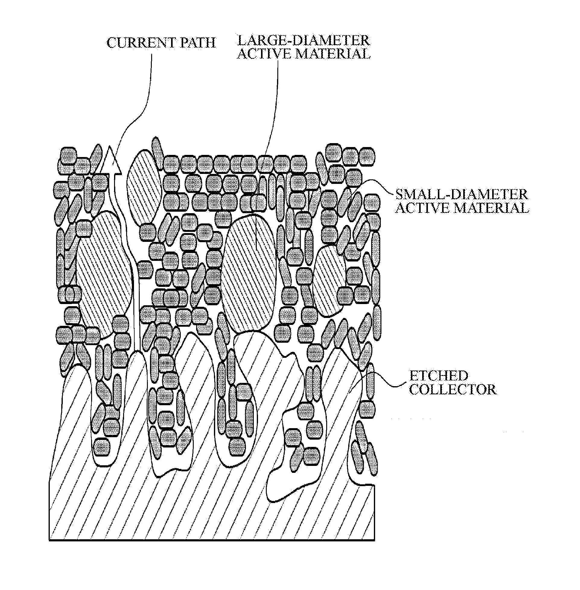 Positive electrode active material, and positive electrode and lithium secondary battery including the same