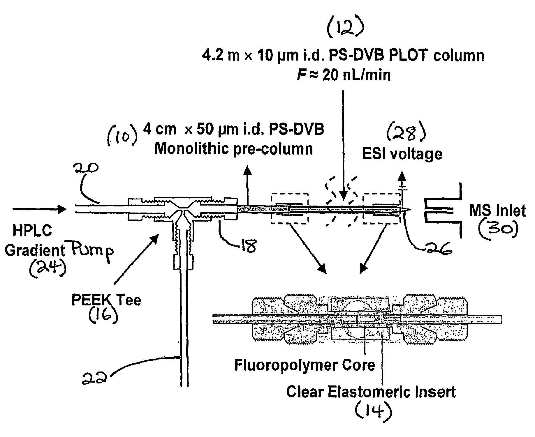 Narrow bore layer open tube capillary column and uses thereof