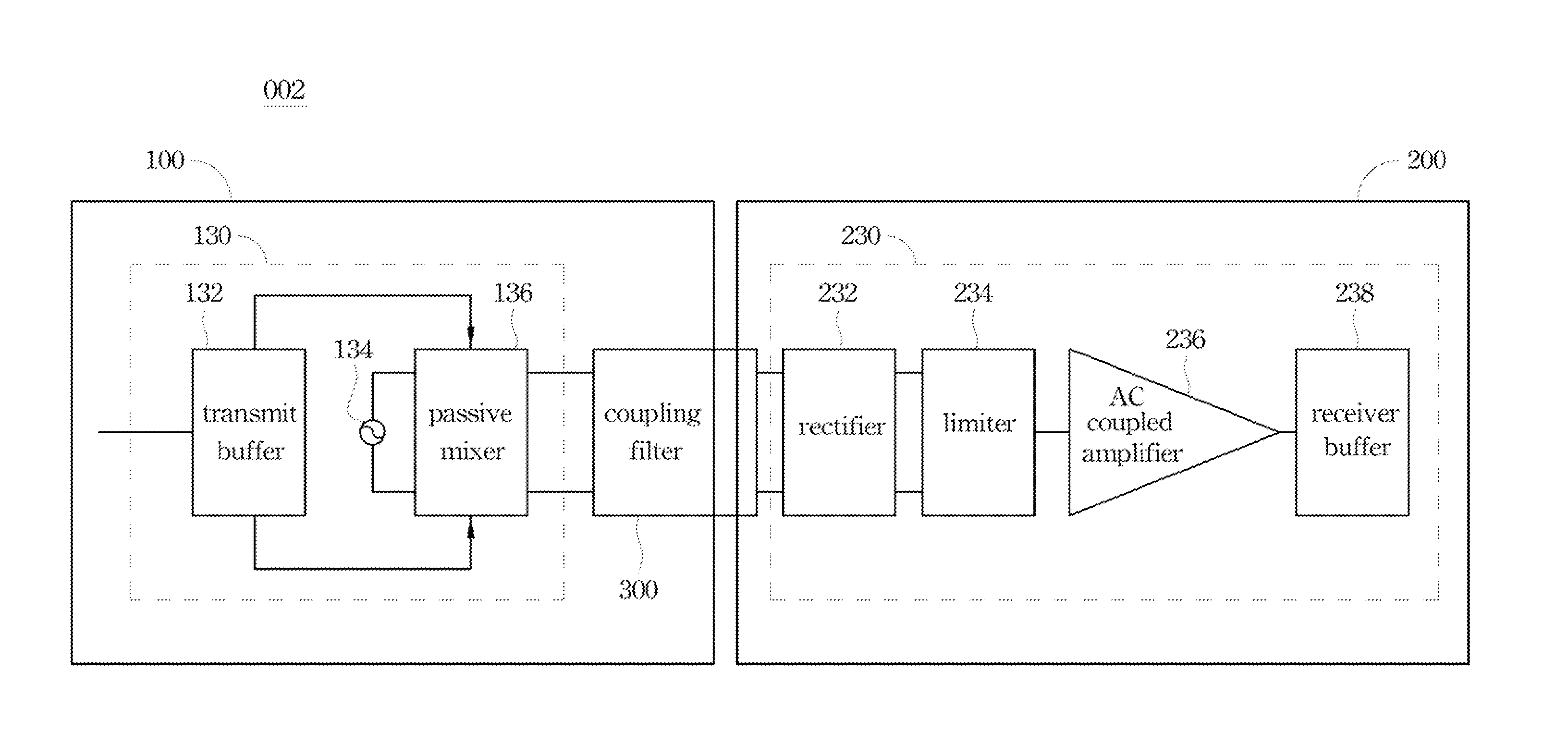 Multi-chip stack structure and signal transmission method thereof