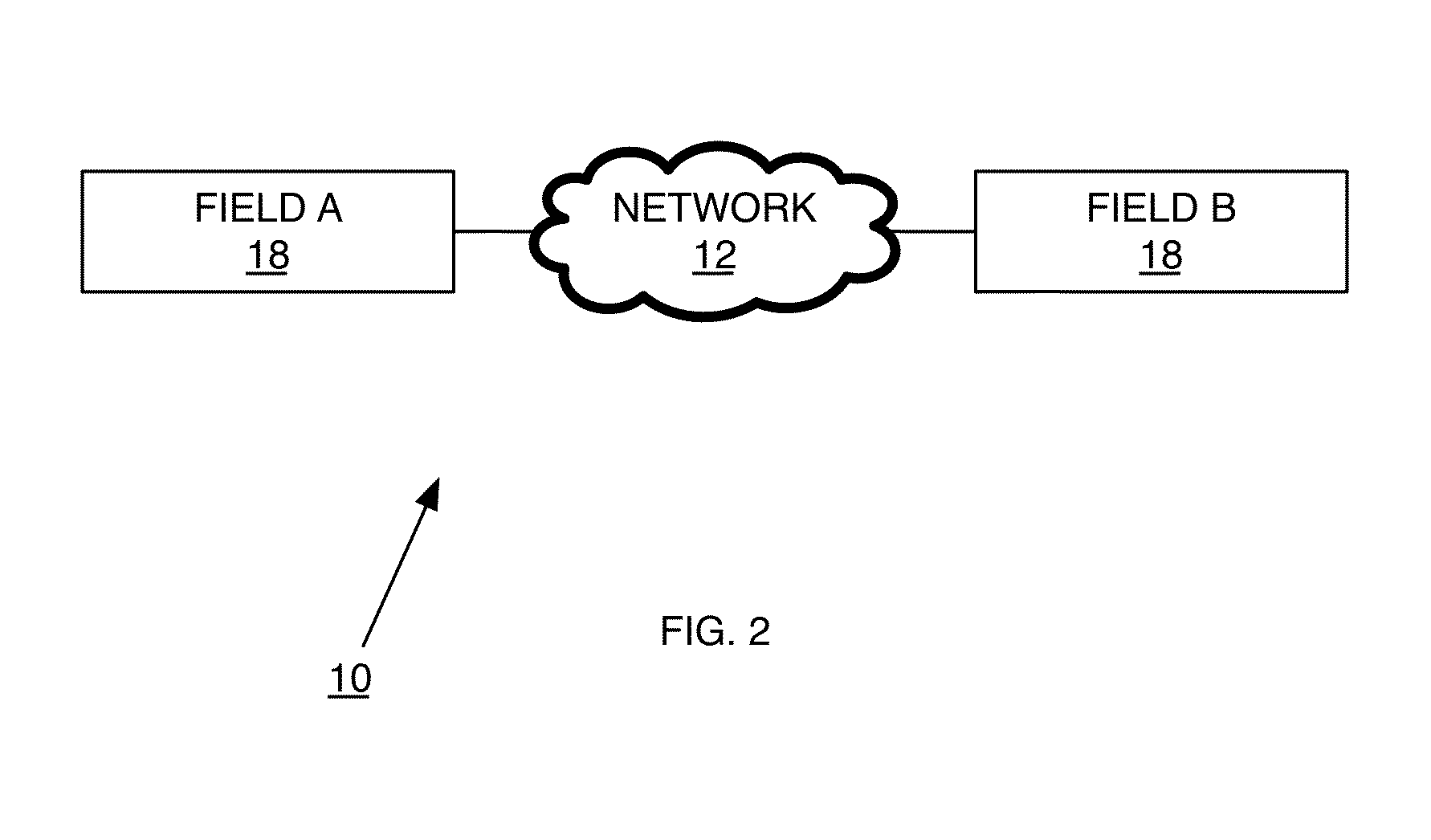 Baseball technologies