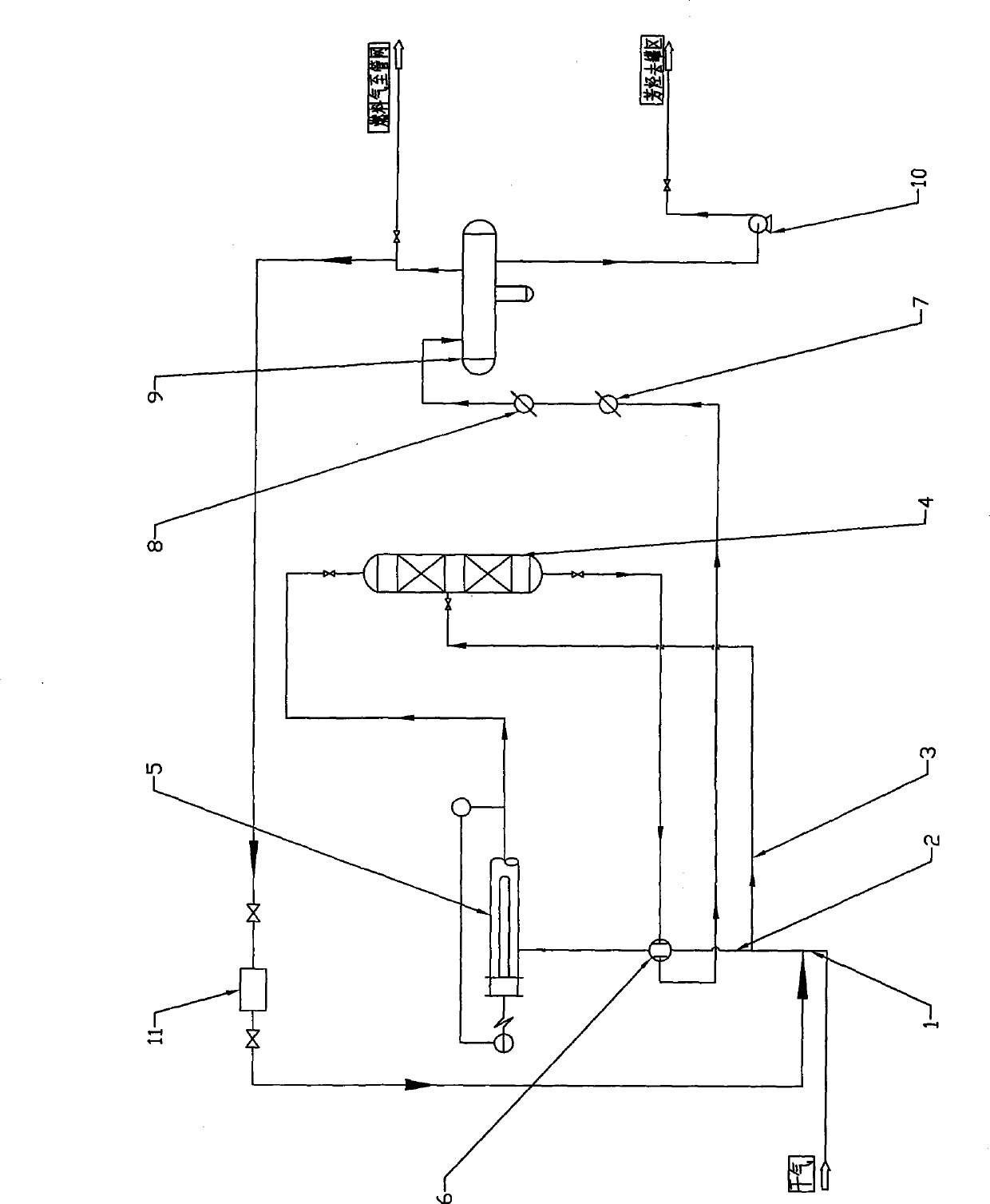 Process and device for preparing arene through low carbon hydrocarbon aromatization