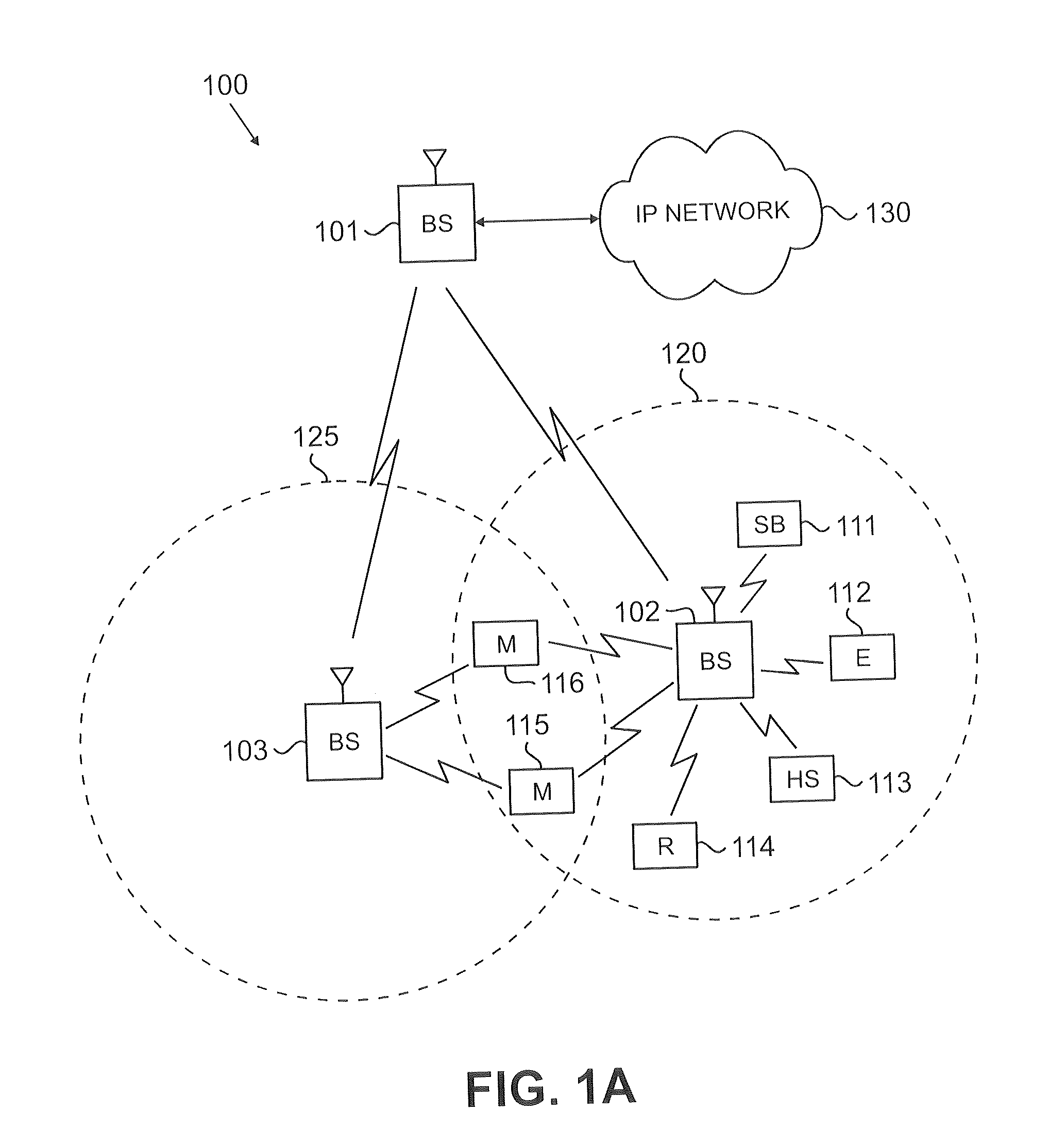 Downlink single-user multi-cell mimo systems for interference mitigation