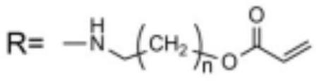 A kind of high adhesion ultraviolet light curing conformal adhesive and preparation method thereof