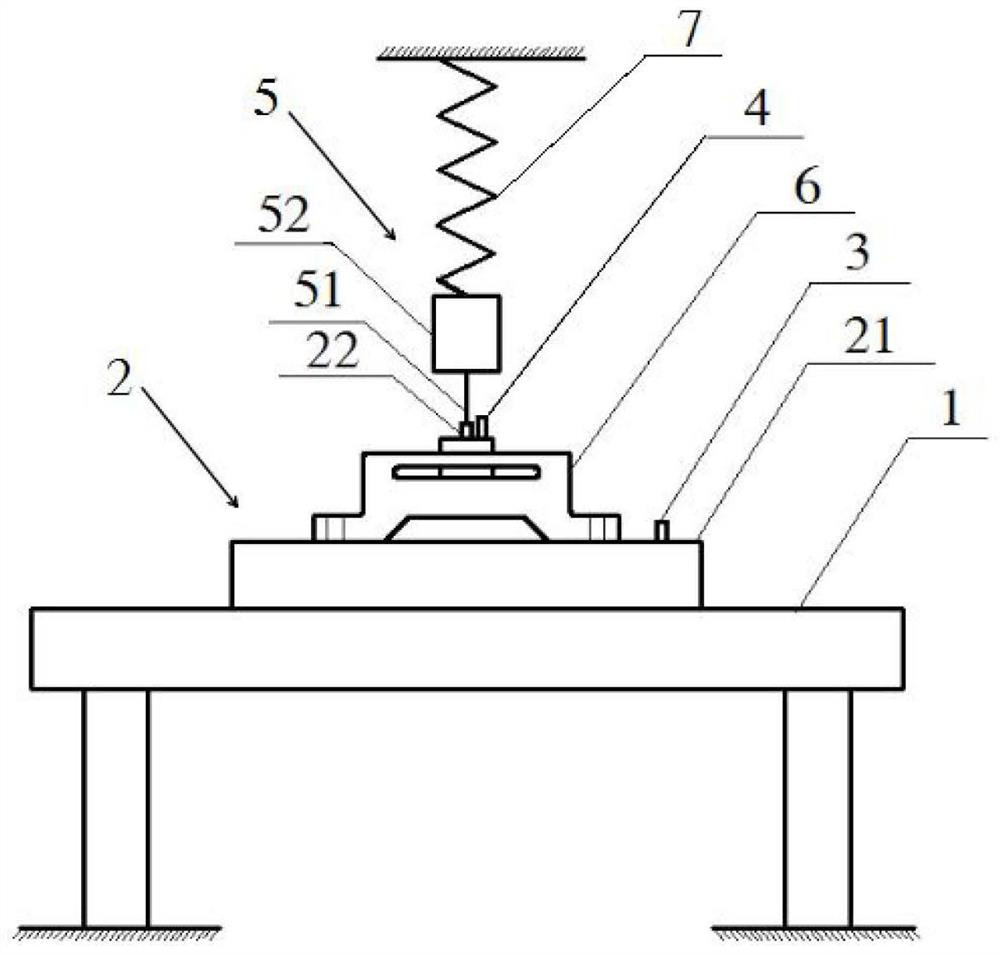 A testing device and testing method for translational direct impedance of a vibration isolator