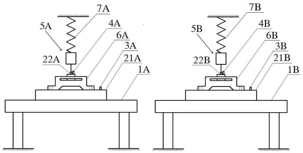 A testing device and testing method for translational direct impedance of a vibration isolator