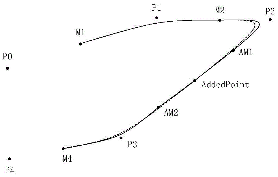 Handwriting original handwriting realization method