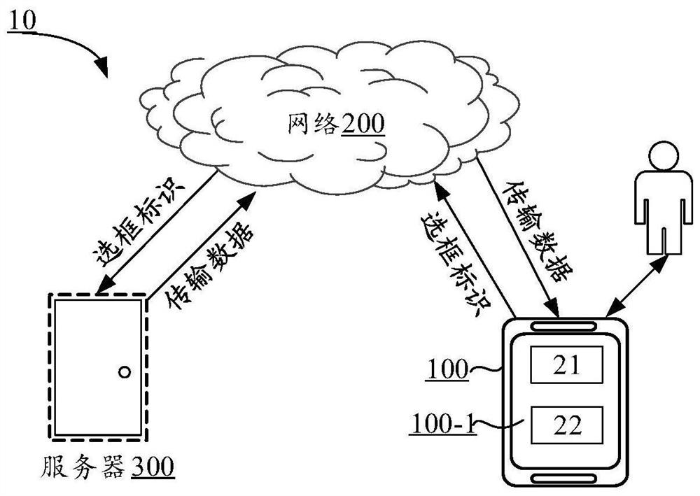 Data problem checking method, device and equipment, and computer readable storage medium