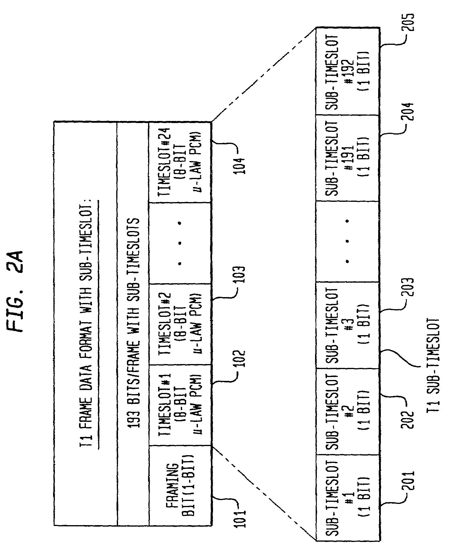 Method and apparatus for network transmission capacity enhancement for the telephone circuit switched network