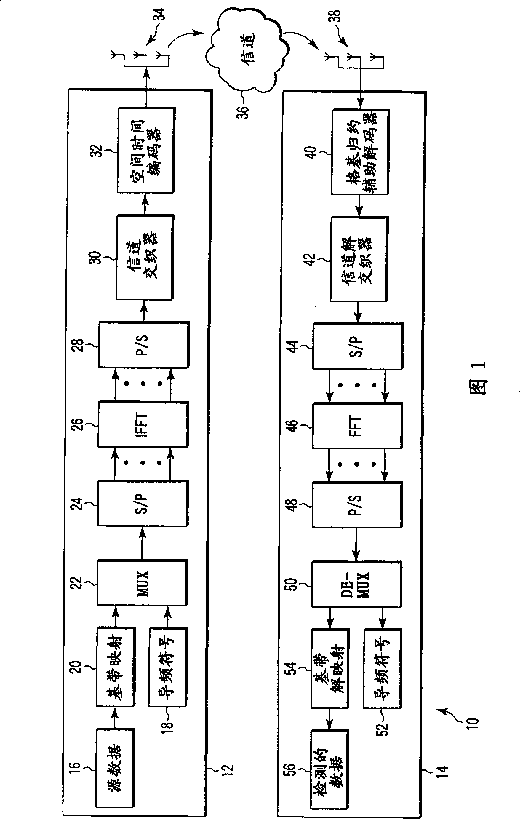 Wireless communication apparatus