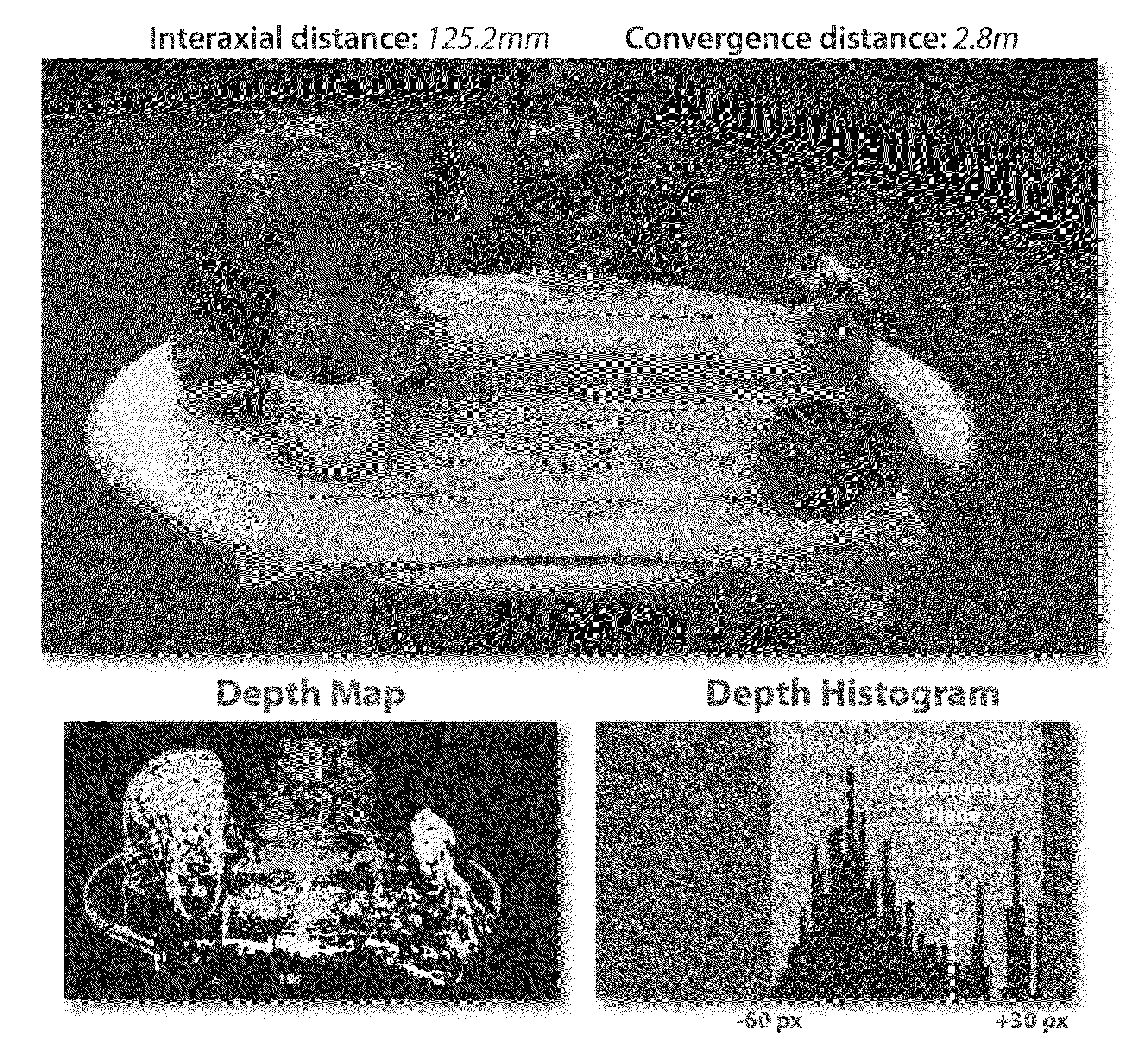 Computational stereoscopic camera system