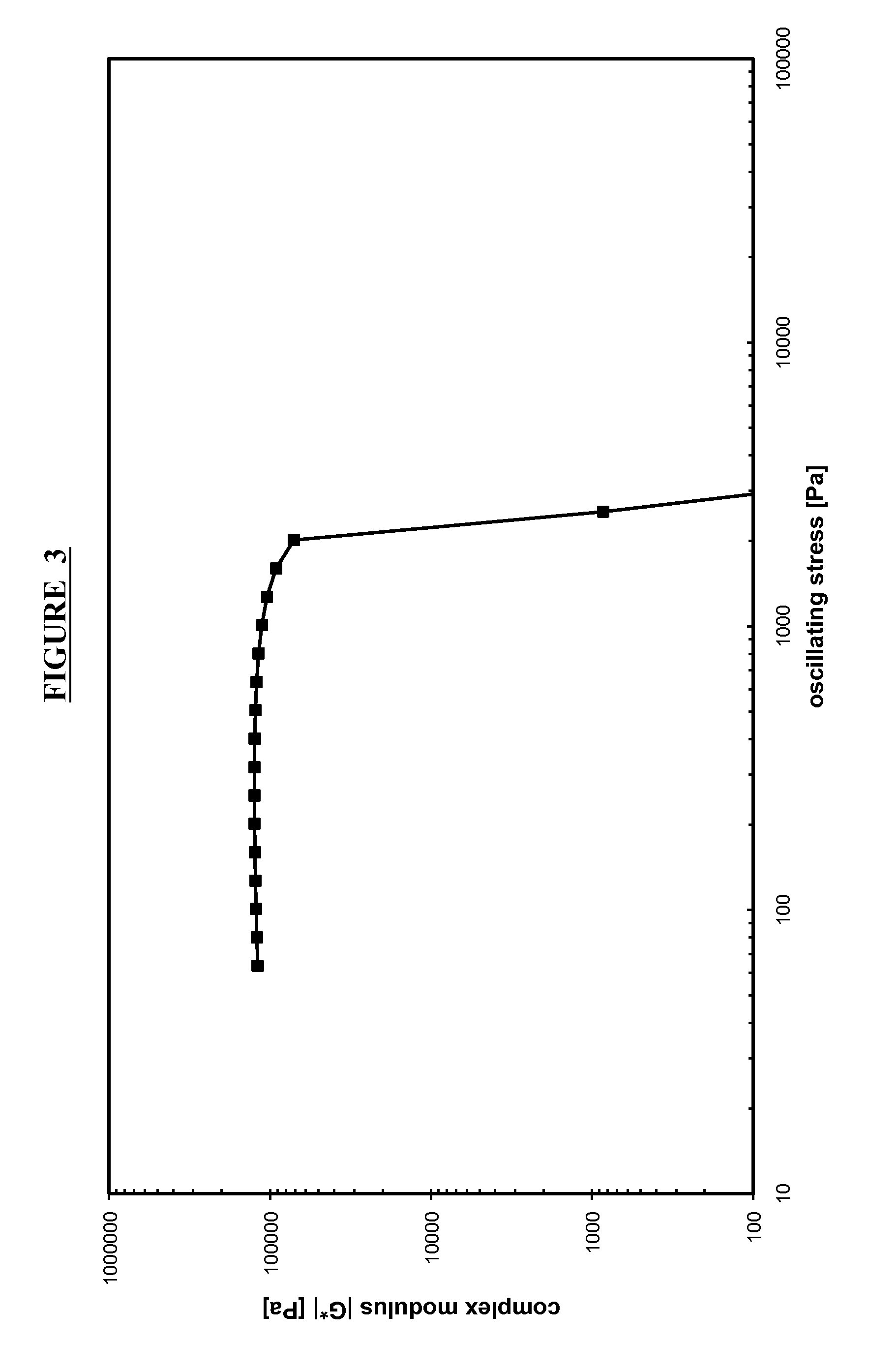 Topical antibiotic formulations