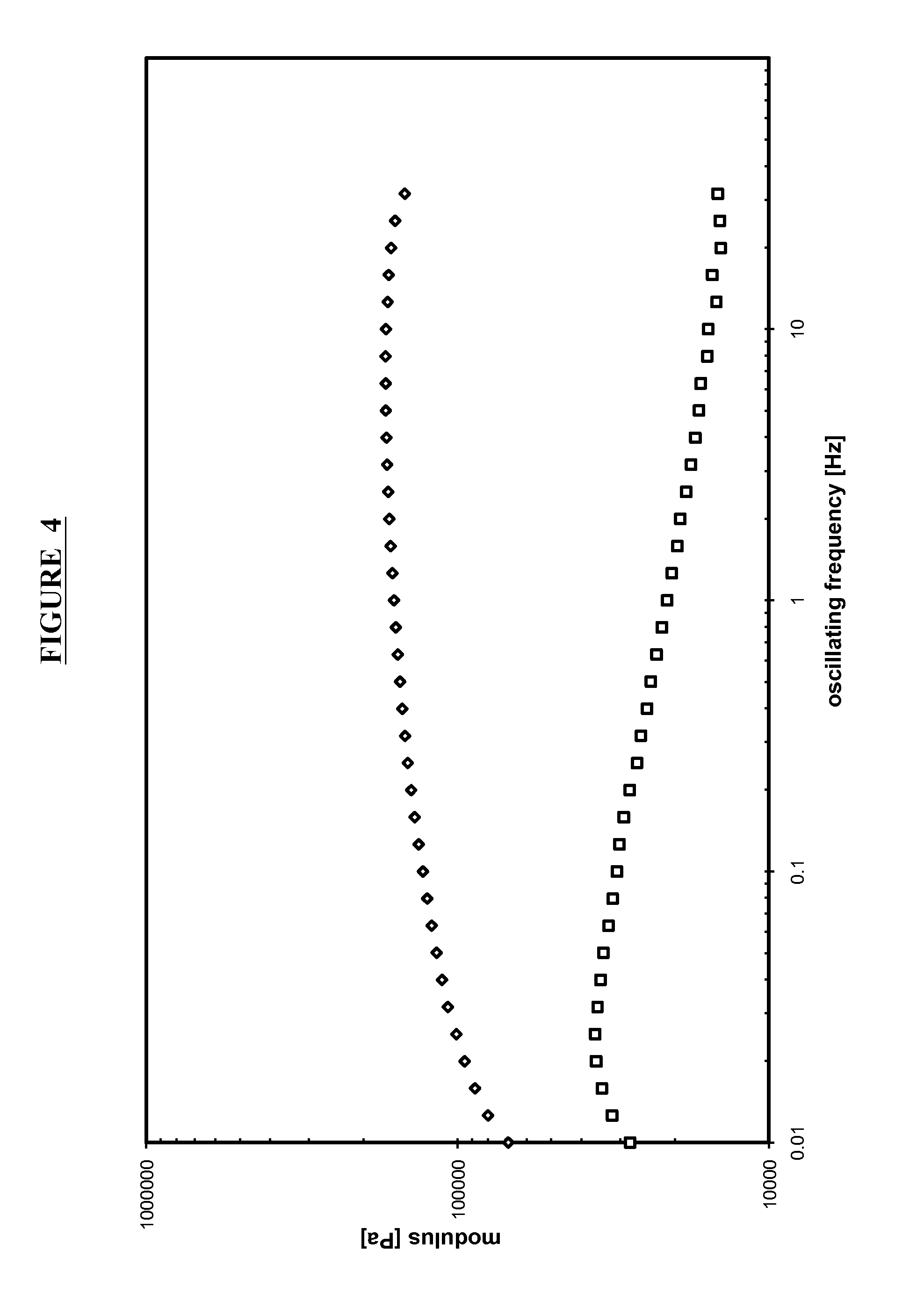 Topical antibiotic formulations